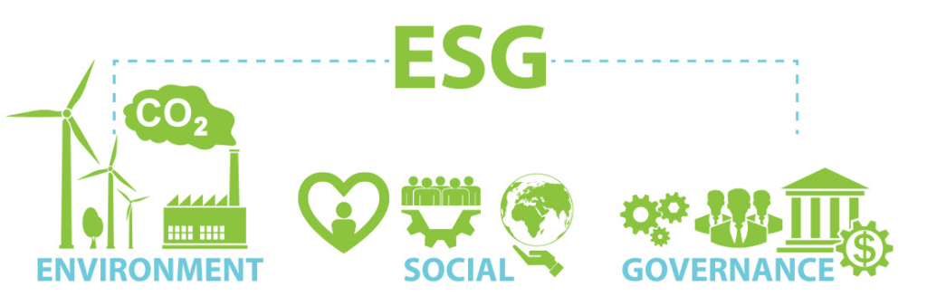 Investment Banking Crucial Sector In The Financial Industry 2024 Sustainability and ESG Environmental Social and Governance Investing